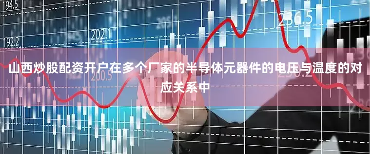 山西炒股配资开户在多个厂家的半导体元器件的电压与温度的对应关系中